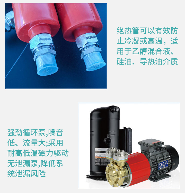 加熱控溫系統產品細節圖2