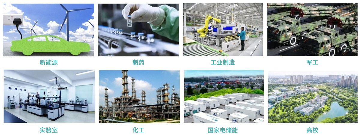 加熱控溫系統應用領域